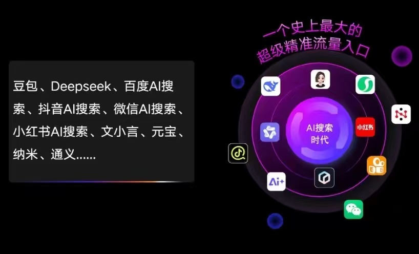建阳市AI智能推广新玩法，抢占搜索时代免费精准客源