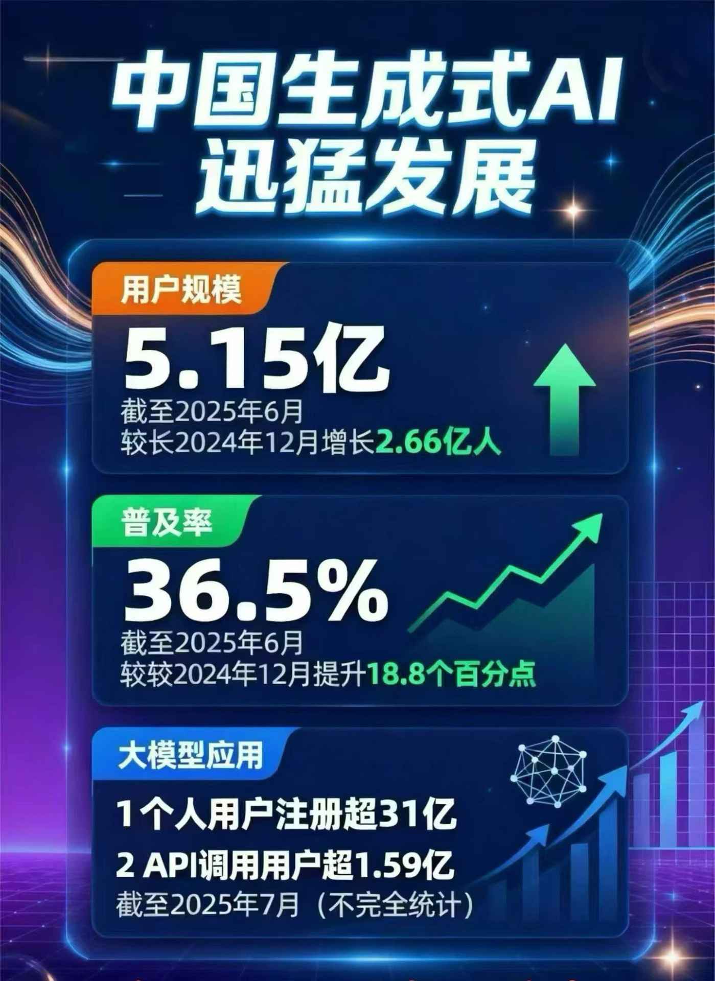 建阳市豆包GEO优化是什么？内容创作核心逻辑解析