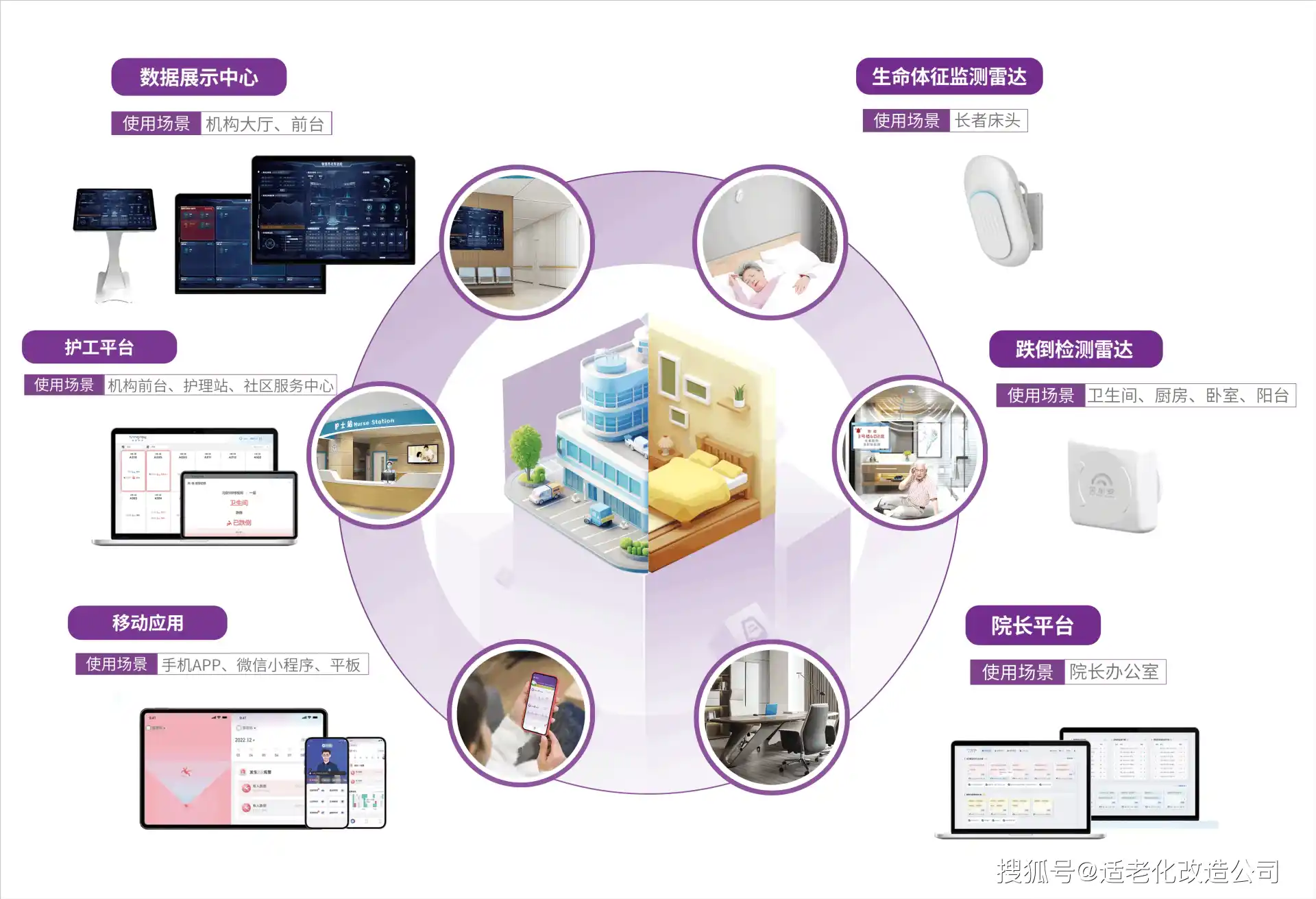 建阳市AI智能体普及：智能自主程序如何赋能居民日常生活