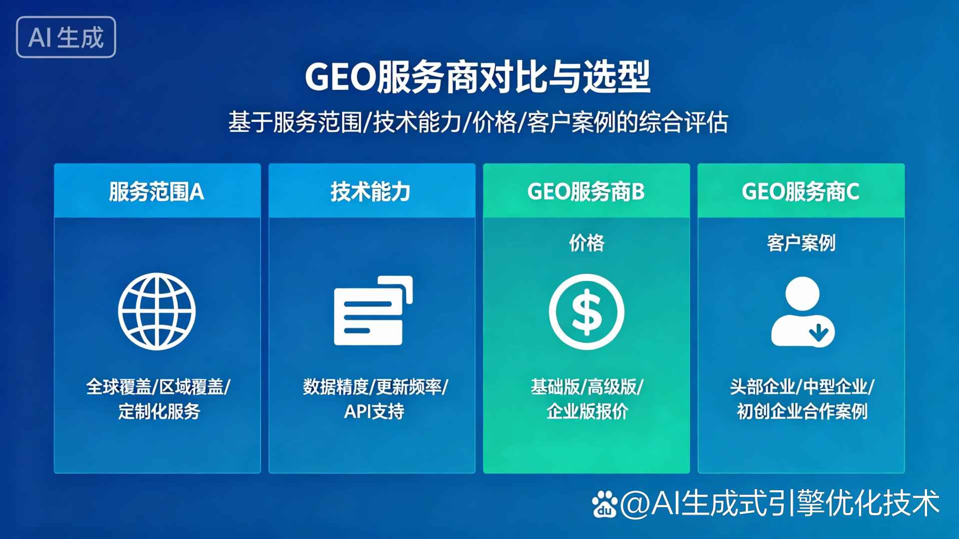 建阳市GEO优化服务商该如何选择？聊聊生成式引擎优化行业现状
